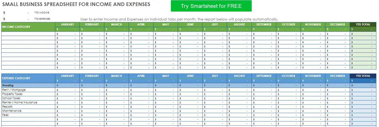 Smartsheet's small business expense report
