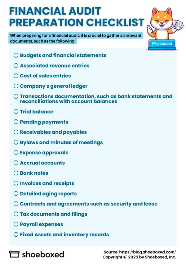 Financial Audit Prep Checklist [PDF]