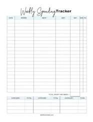 Printable Expense Tracker: Top 5 Free Templates