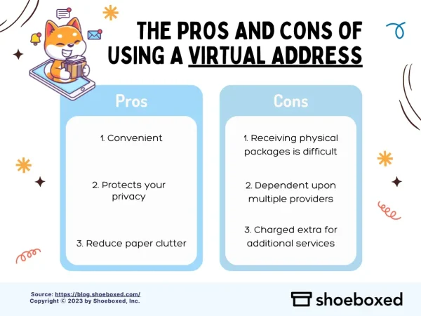 Pros and cons chart of using a virtual address