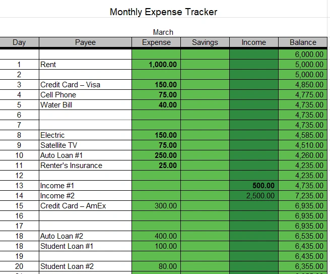 Monthly Expense Tracker by Part Time Money