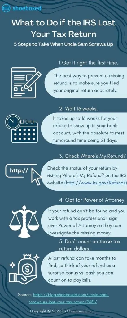 What-to-Do-if-the-IRS-Lost-Your-Tax-Return-min