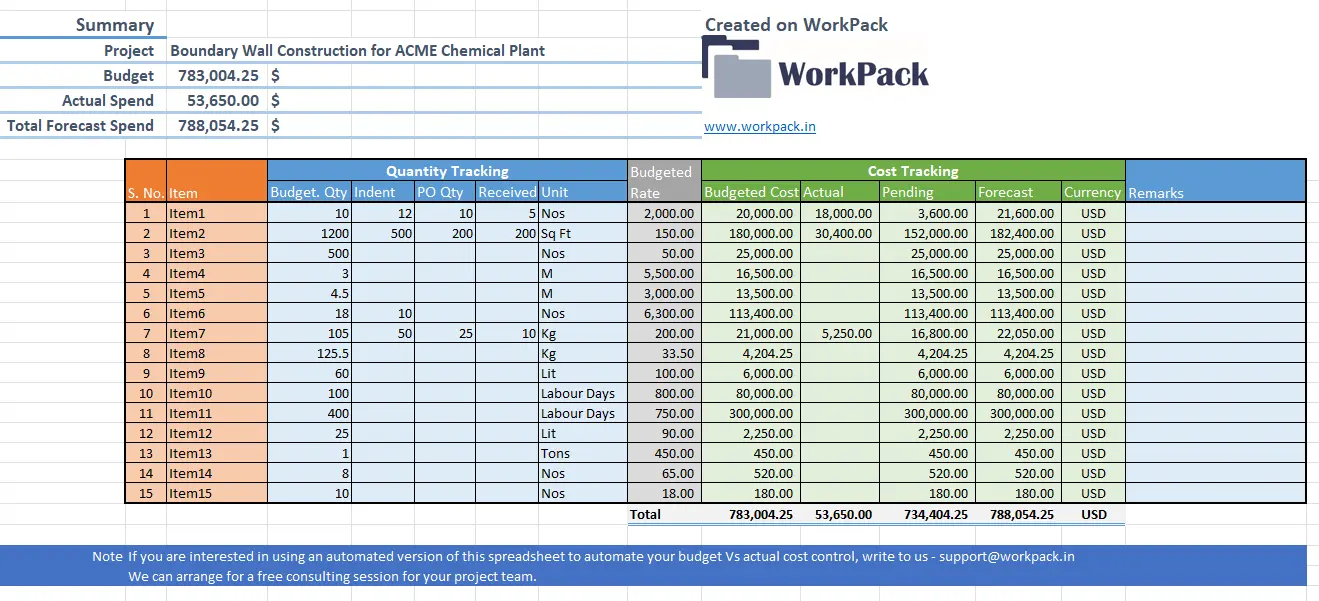 Workpack Construction Project Cost Control Excel Template