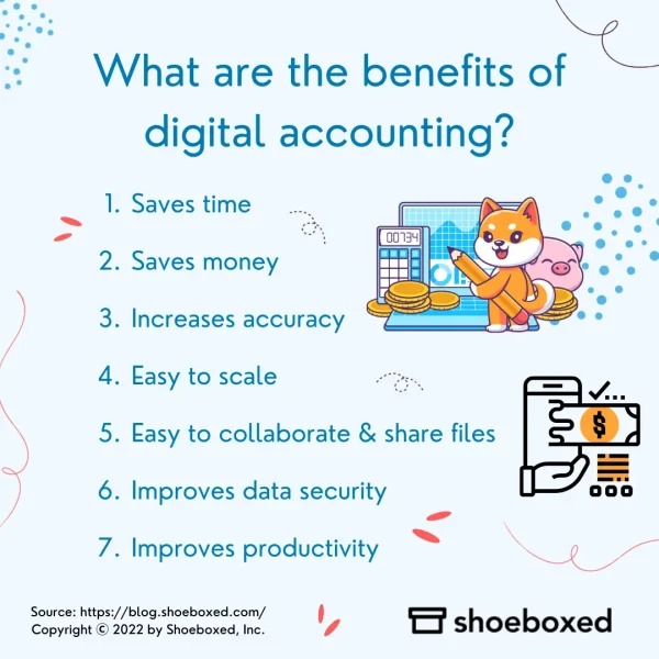 The benefits of digital accounting