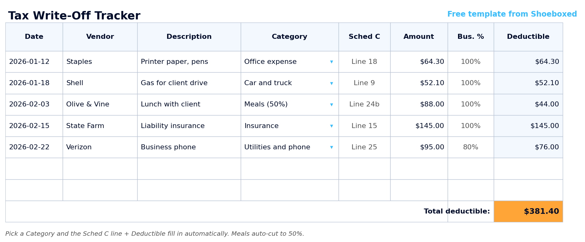Tax write-off tracker spreadsheet showing the Schedule C line and deductible amount filling in automatically for each expense, with a business meal cut to 50 percent and a phone at 80 percent business use
