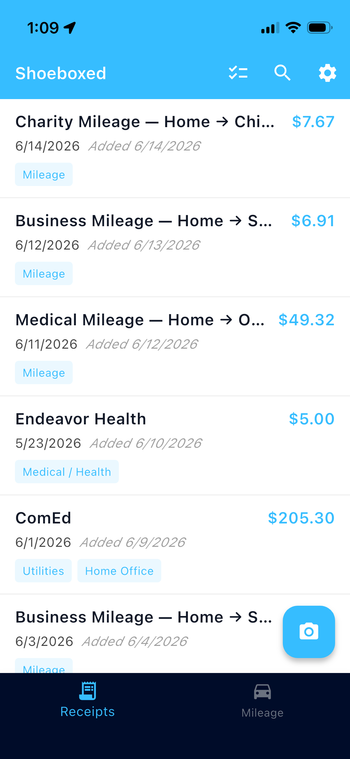 A Shoeboxed charity mileage receipt showing a route map, the IRS mileage category Charity, trip details, and the 14 cents per mile total