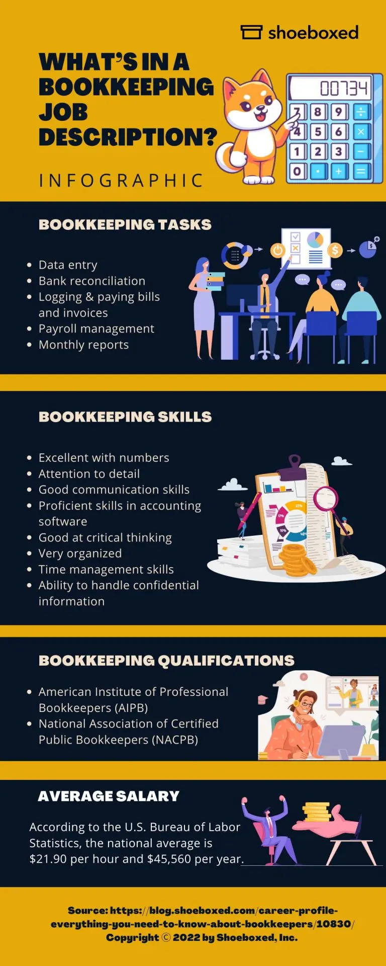 Bookkeeper-infographic