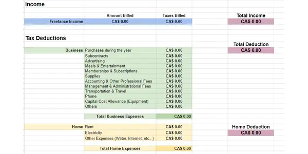 Google's Canadian tax deductions template