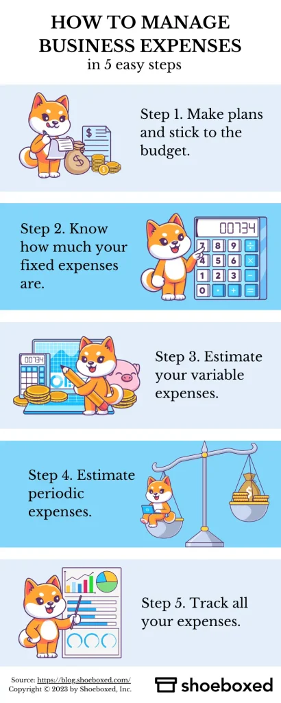 5 steps for how to manage business expenses 
