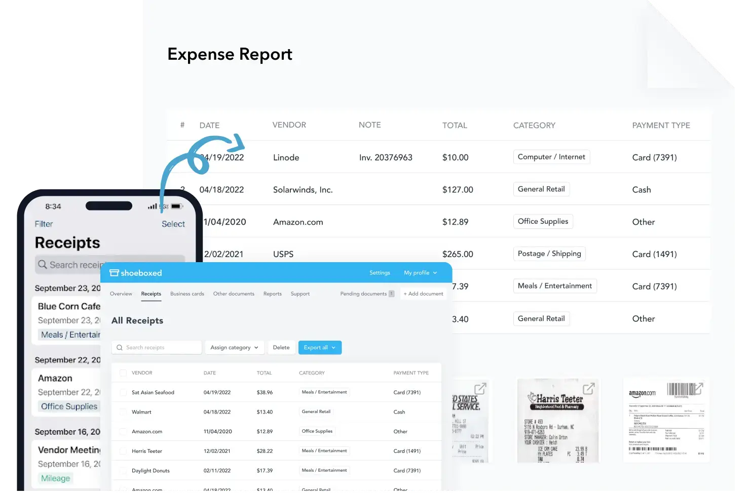 Shoeboxed provides a financial snapshot of your company with detailed reports.