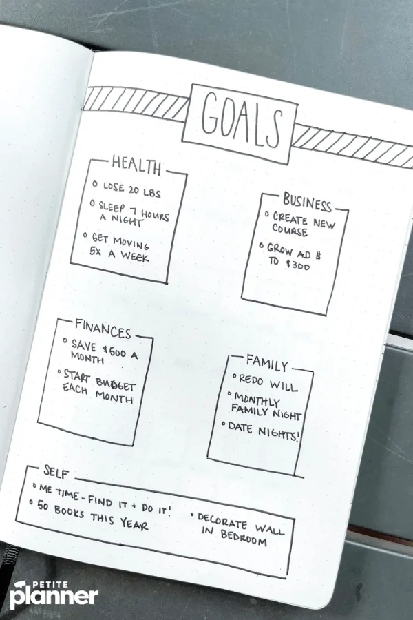 An example of a goal planner, The Petite Planner