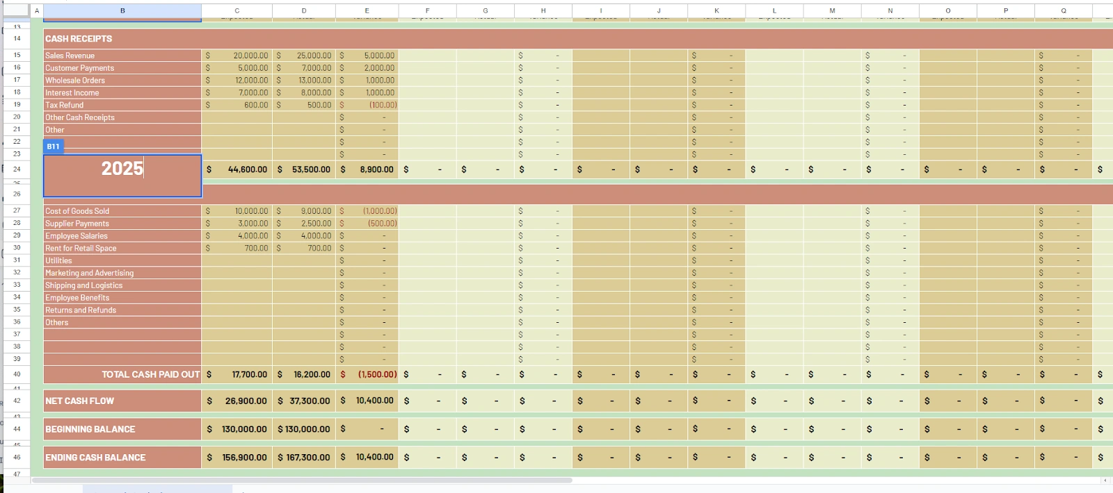 12-Month Cash Flow Template by Coefficient