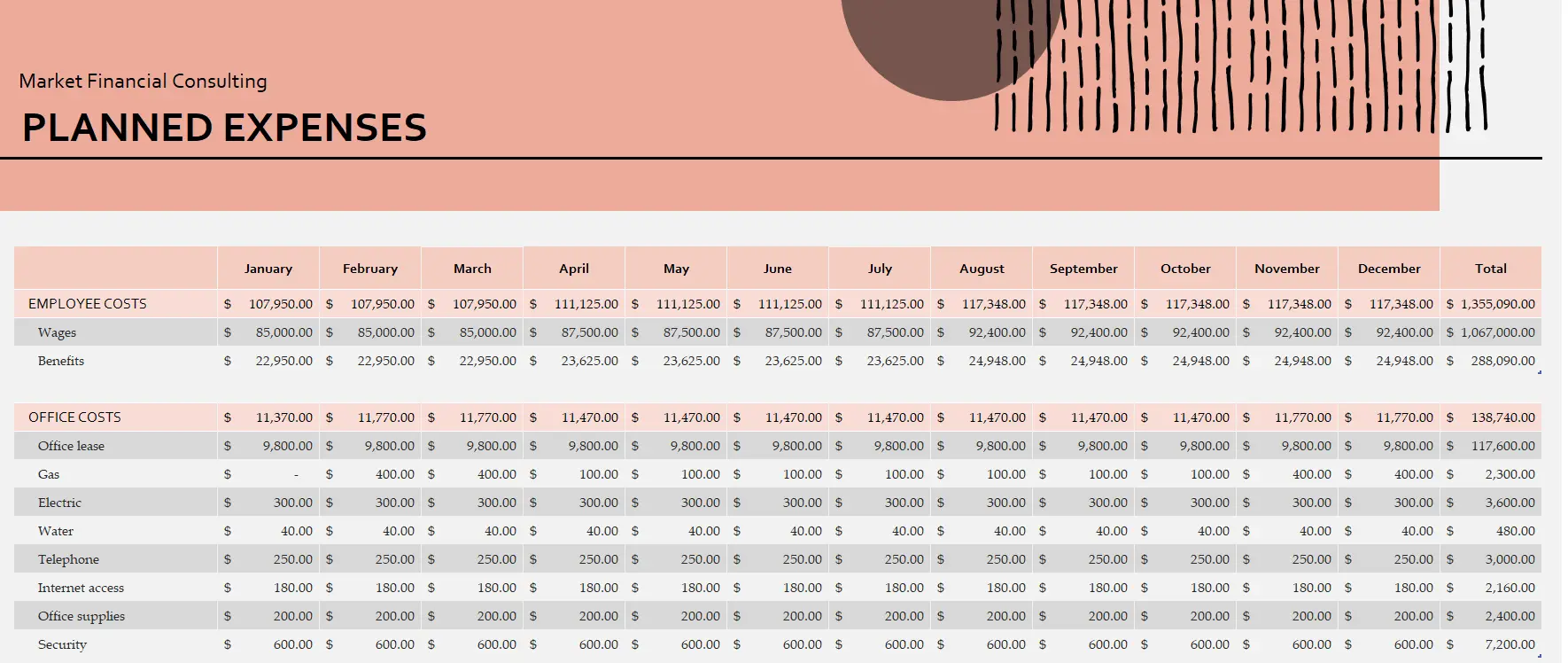 Microsoft's business expenses template for Excel