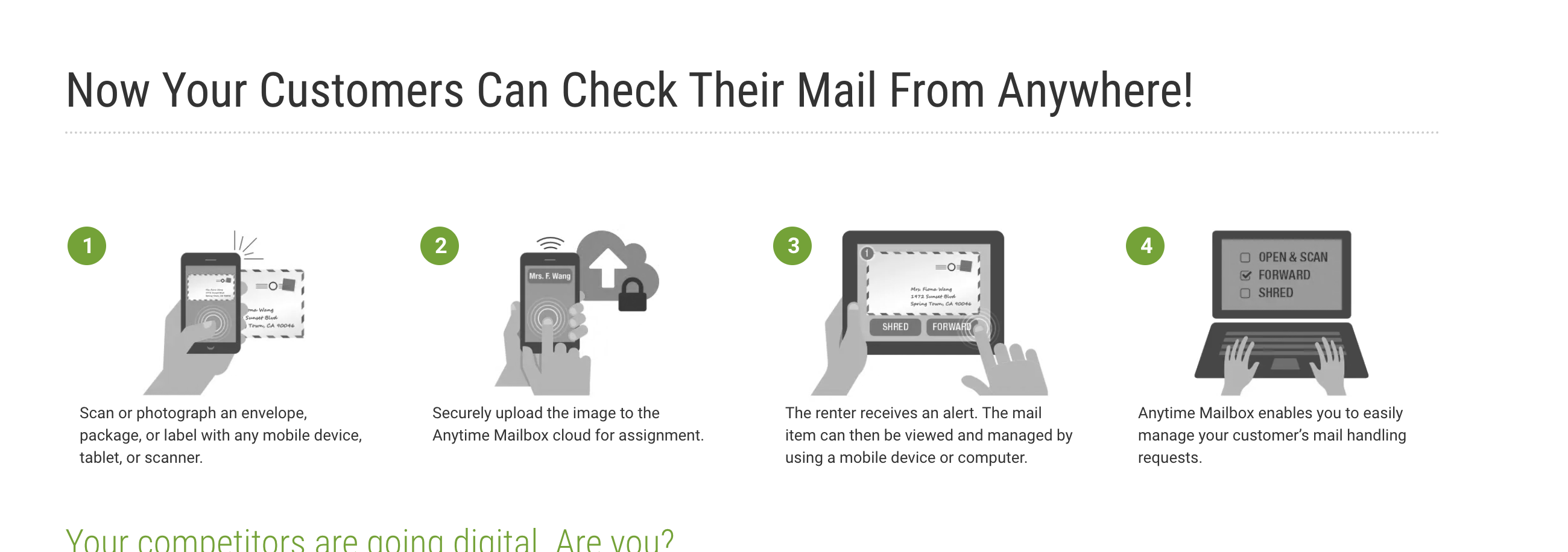 Screenshot of Anytime Mailbox's operator-recruitment page showing the 4-step workflow: scan or photograph an envelope with any mobile device or scanner, upload to the cloud, customer manages the mail in the app, operator fulfills the request.
