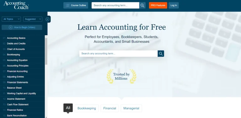 Accounting Coach’s blog home page