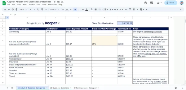 Keeper expenses spreadsheet