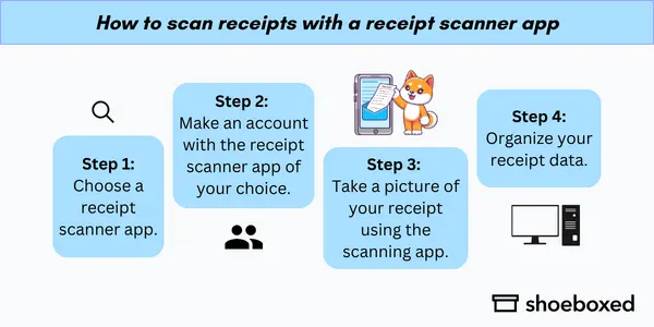 How to scan receipts with a receipt scanner app