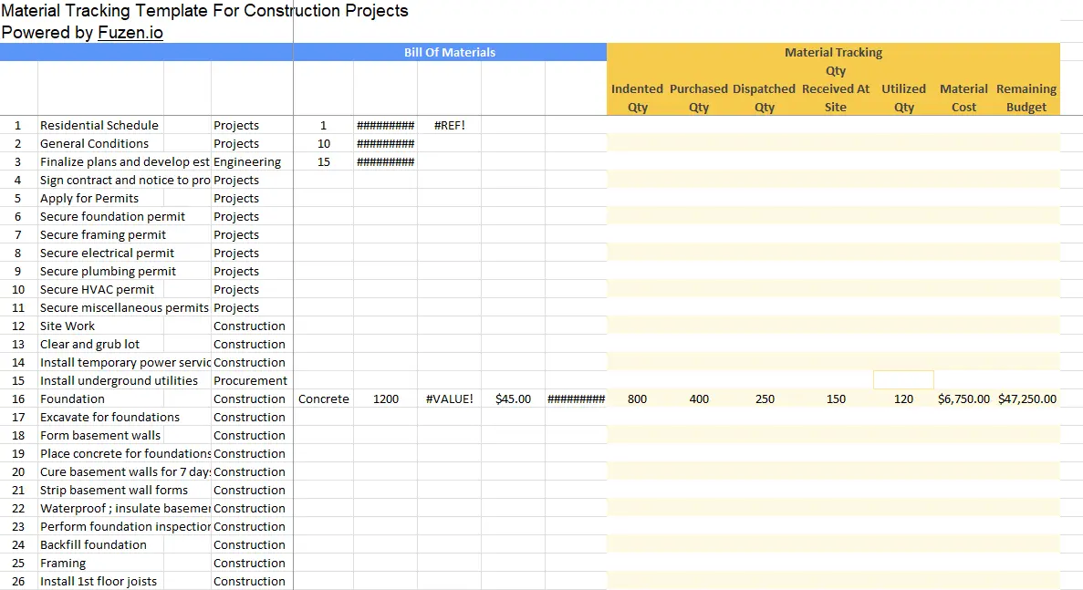 Fuzen's construction cost template