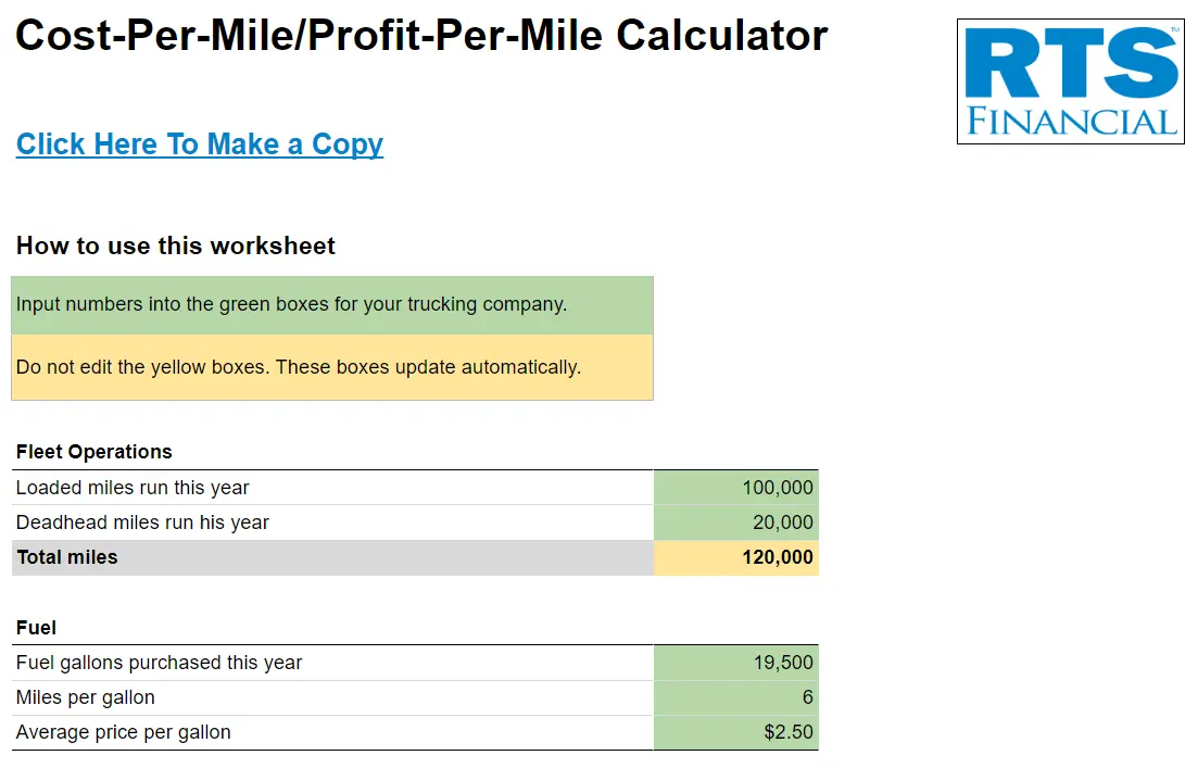 Cost per mile/profit per mile spreadsheet by RTS Financial