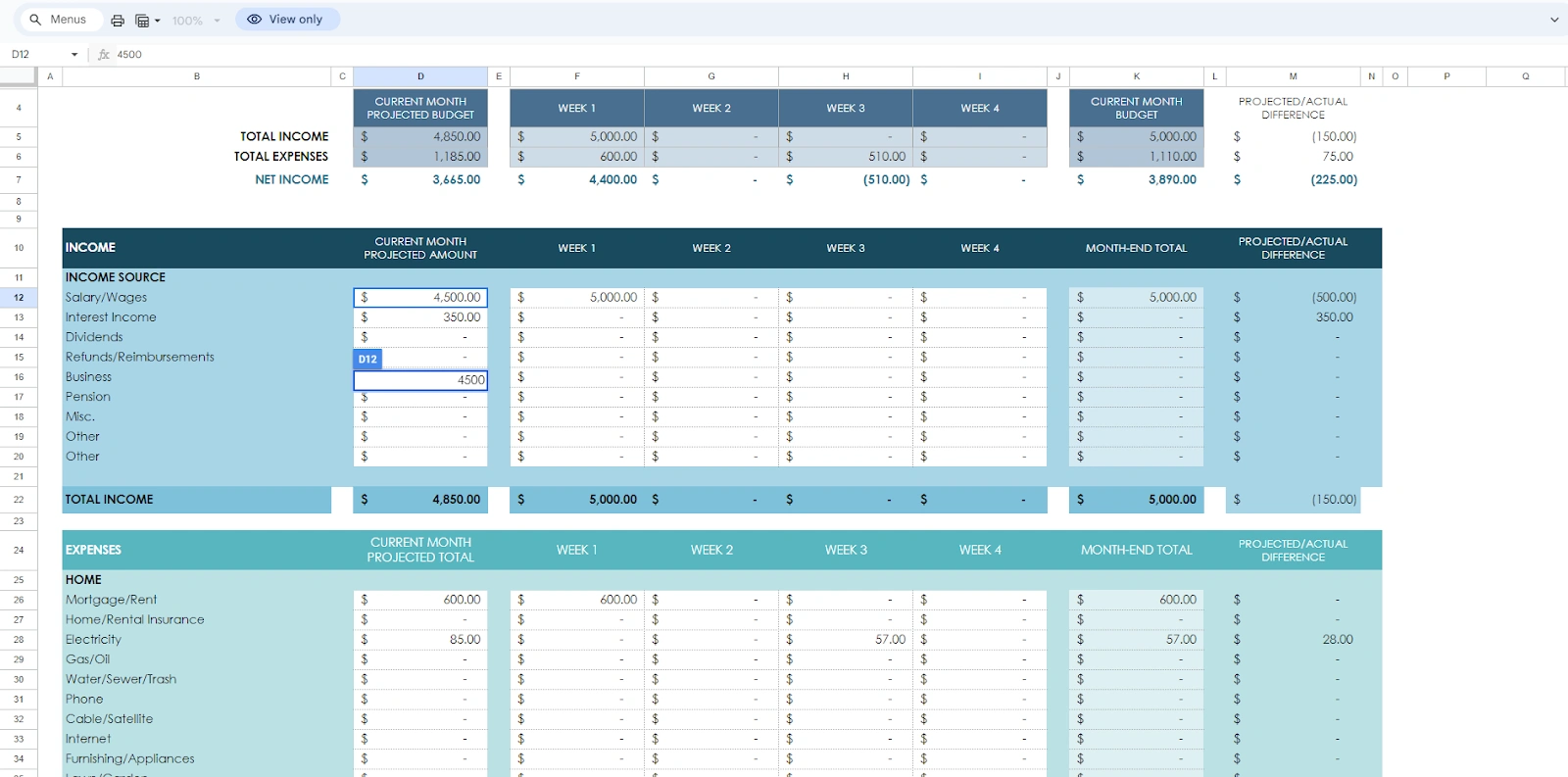 Google Sheets Weekly Budget Template