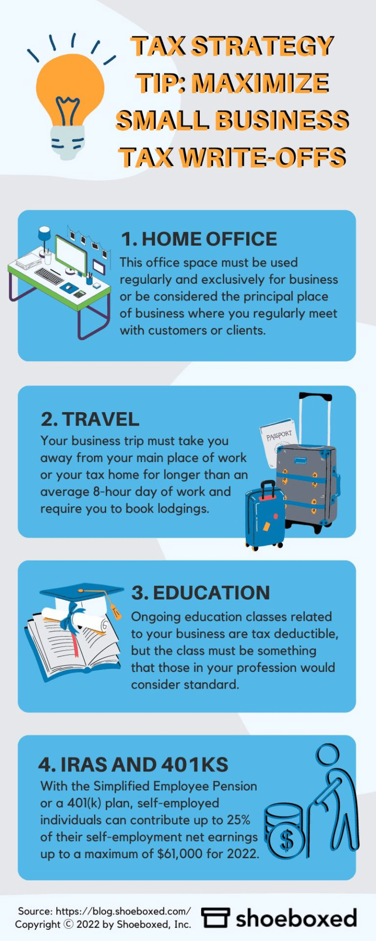 Tax Strategy Tip- Maximize Small Business Tax Write-offs