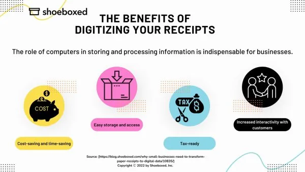 The benefits of digitizing your receipts.
