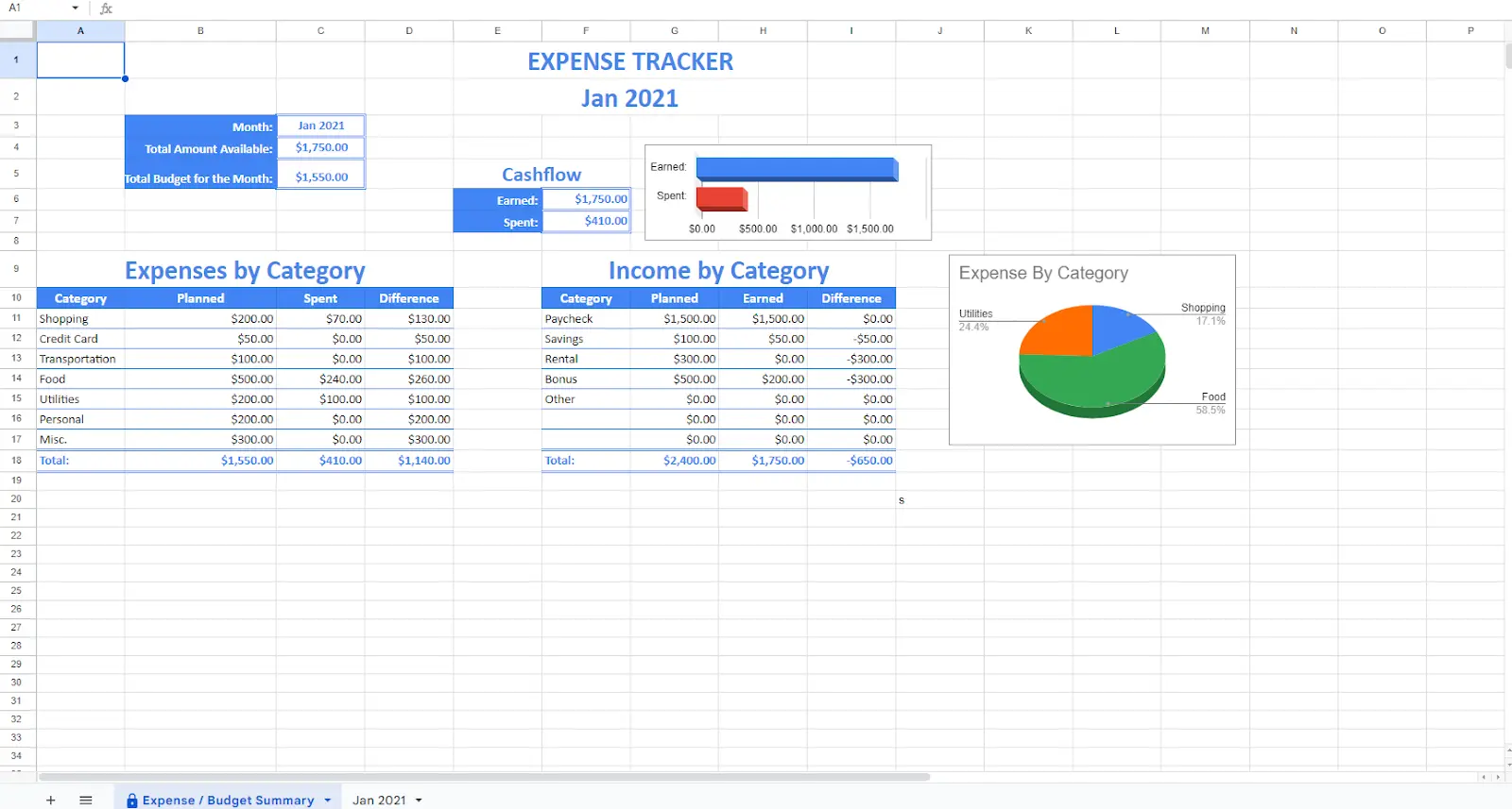 Spreadsheetpoint Google Sheets Expense-Income Tracker