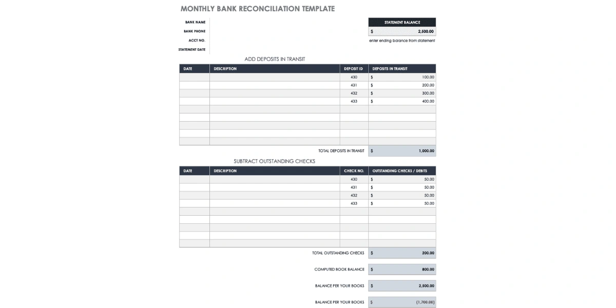 Monthly Bank Reconciliation Statement Template by Smartsheet