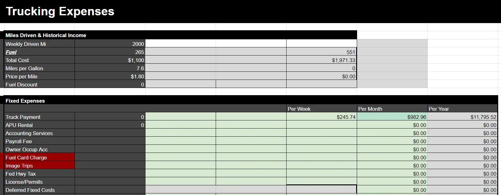 Trucking expenses spreadsheet by Spreadsheet Point