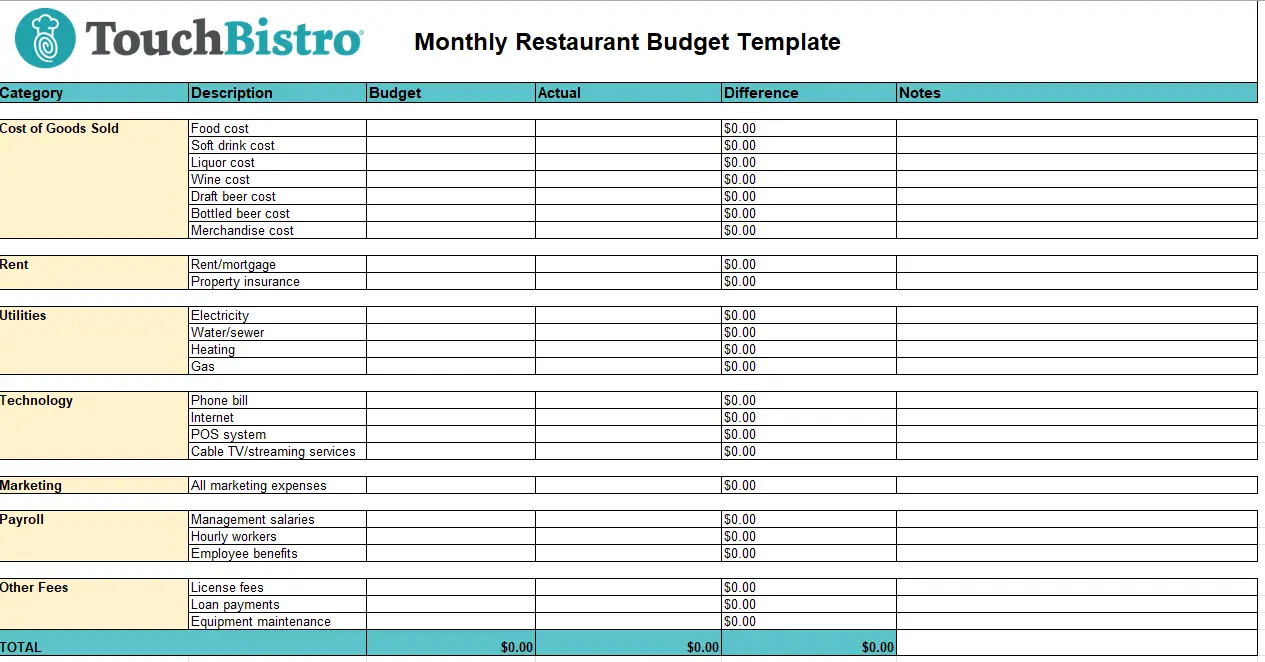 Touch Bistro restaurant expense spreadsheet