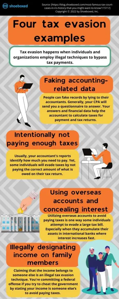 Bonus infographics: Four examples of tax evasion methods 
