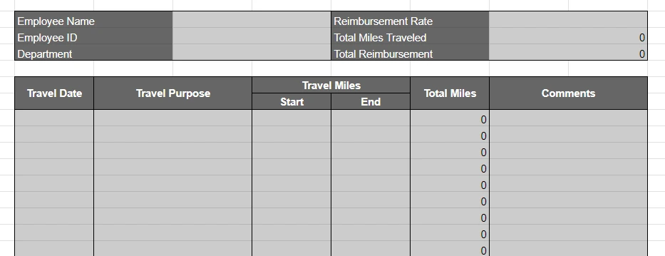 mileage log by spreadsheetpoint