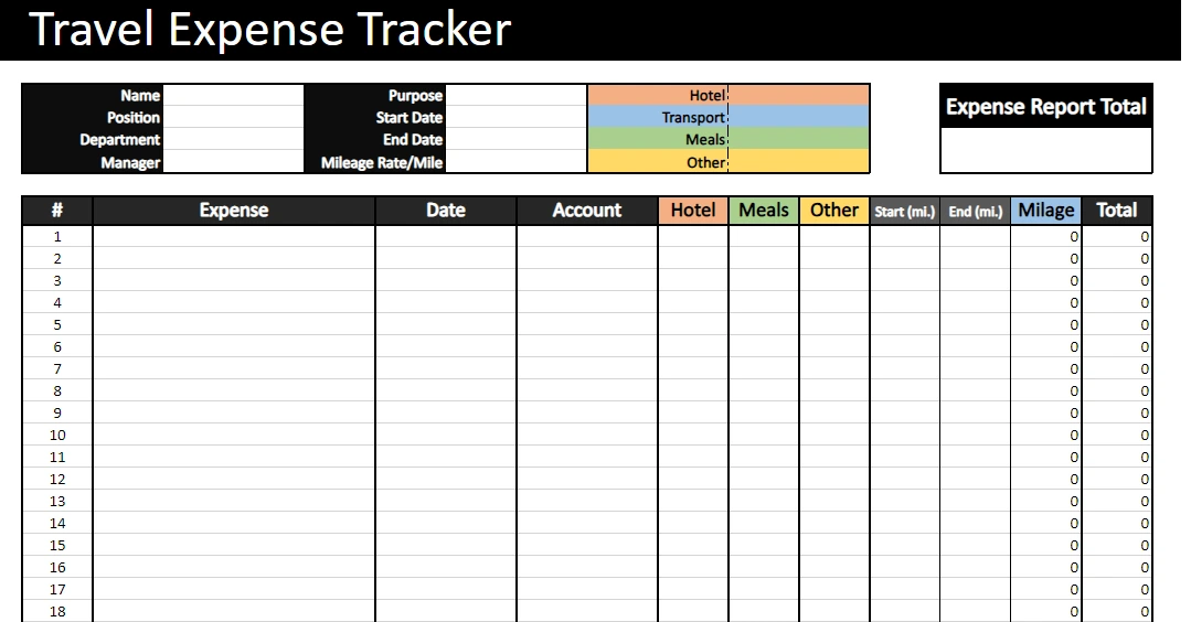 Travel Expense Tracker for Excel