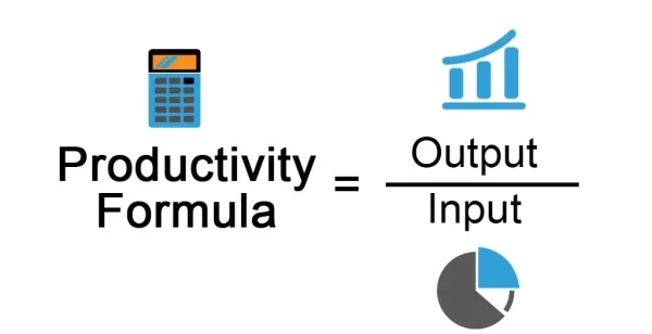 Productivity formula, EDUCBA