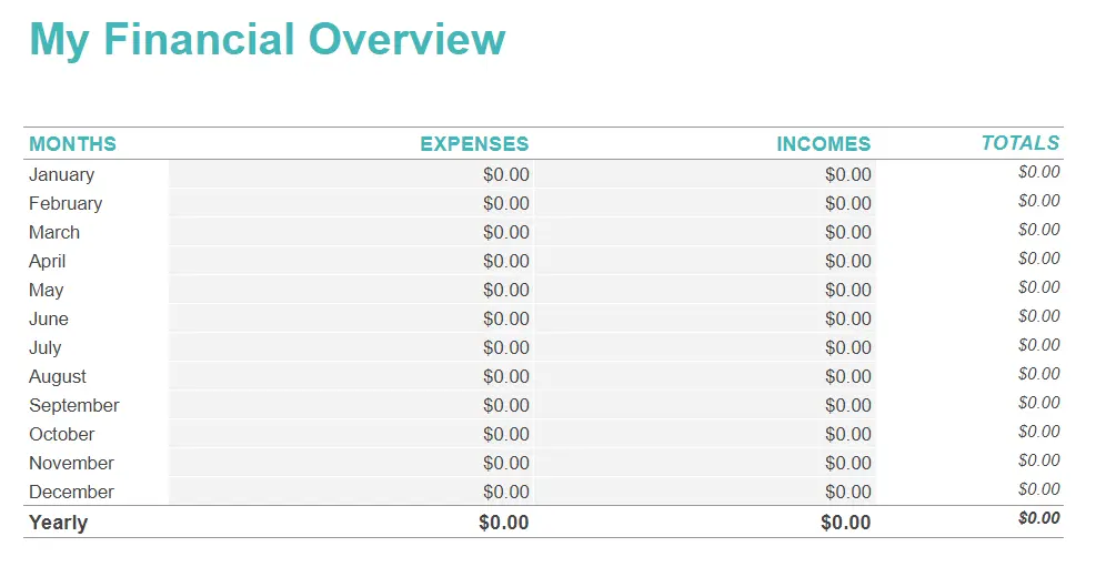 Mod Boutique Agency's monthly expense tracker