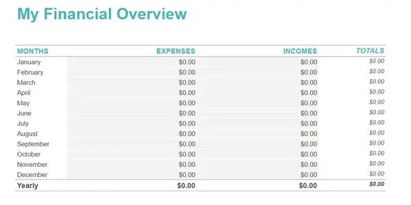 Mod Boutique Agency's monthly expense tracker