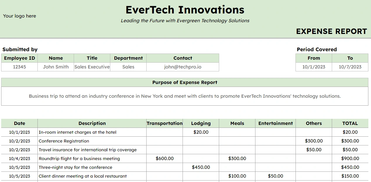 Travel expense report by evertech innovations