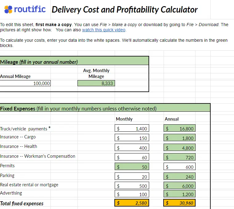 Trucking cost per mile calculator by Routific