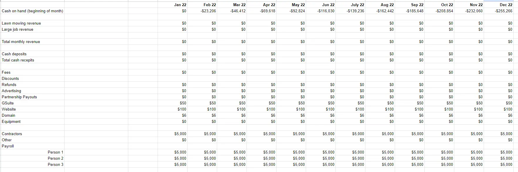 Yottled's Lawn Care Business Expenses Spreadsheet