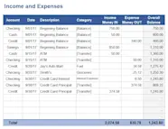Small Business Expense Spreadsheet 5 Free Templates Small Business Expense Spreadsheet 5 Free Templates