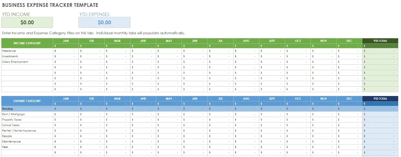 Create totals and insights.