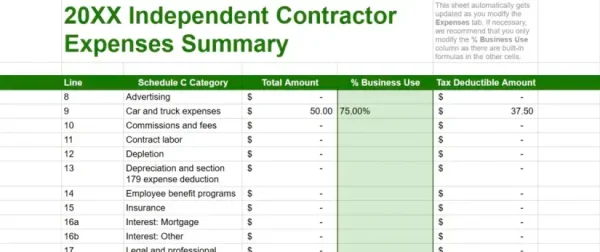 An excel spreadsheet with 5 columns showing an independent contractor’s expenses summary spreadsheet, including the total amount and tax-deductible amount.