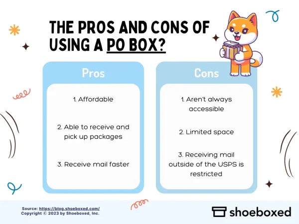 Pros and cons chart of using a PO box
