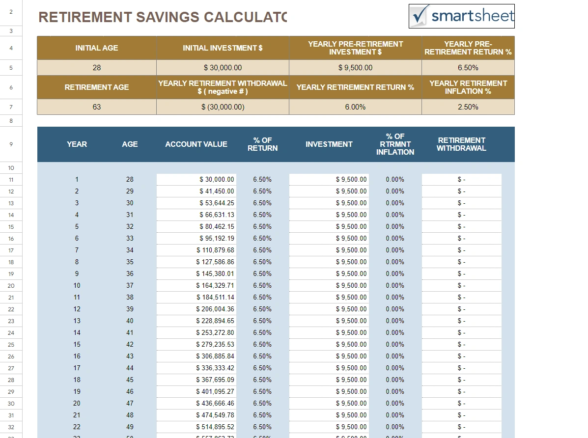 Retirement Savings Calculator Template by Smartsheet