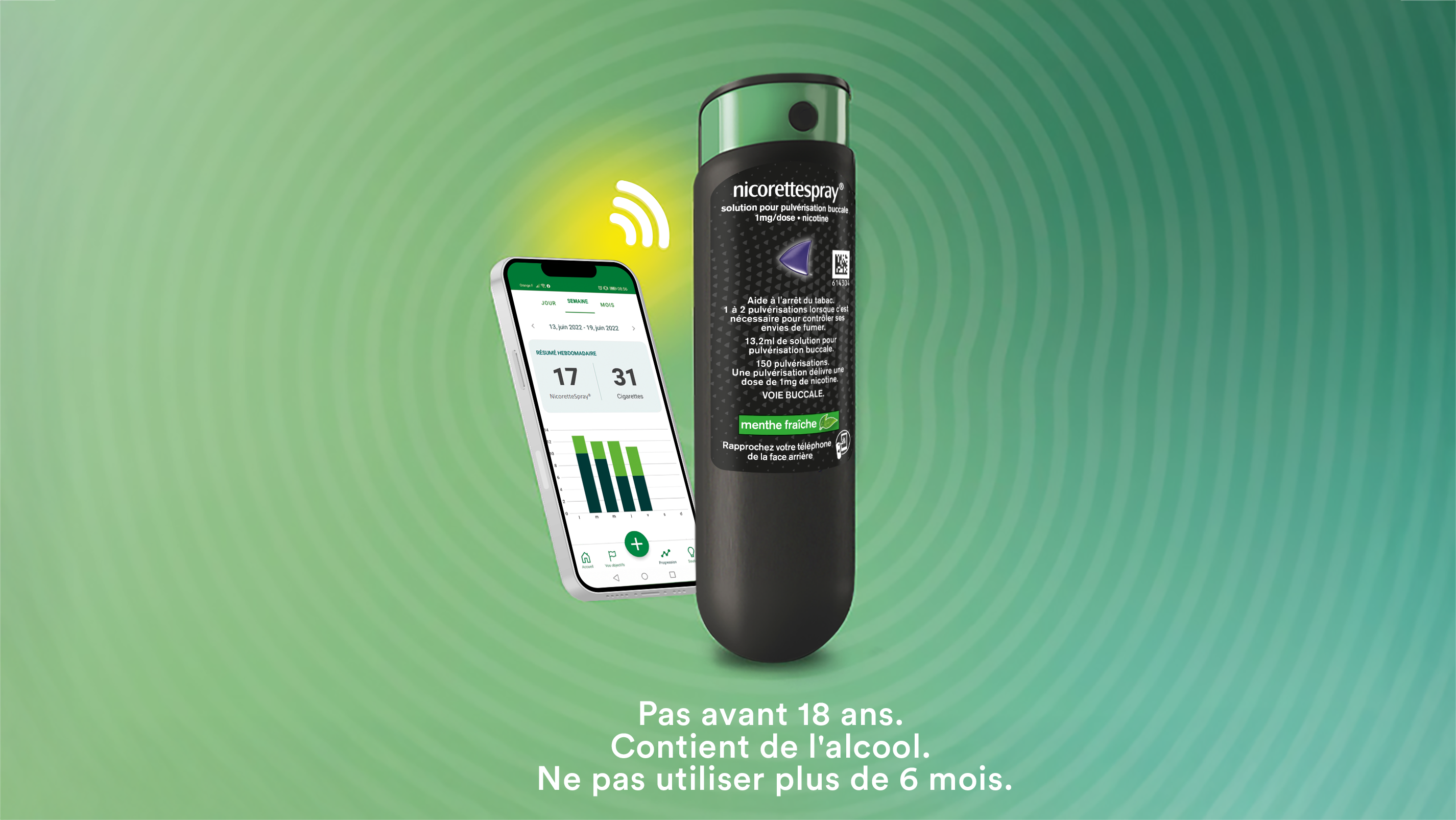 nicorette spray