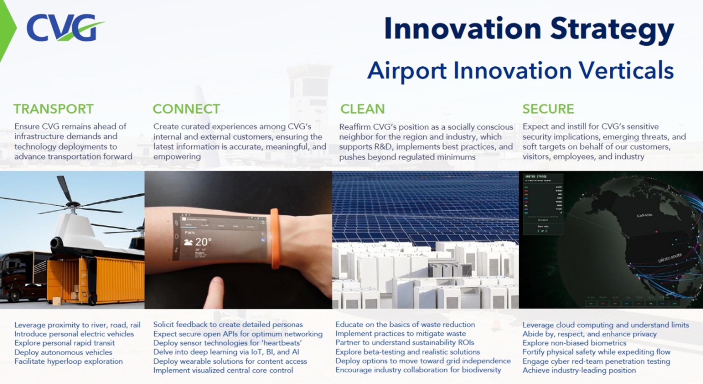 Say hello to CVG.ai (CVG Airport Innovation)
