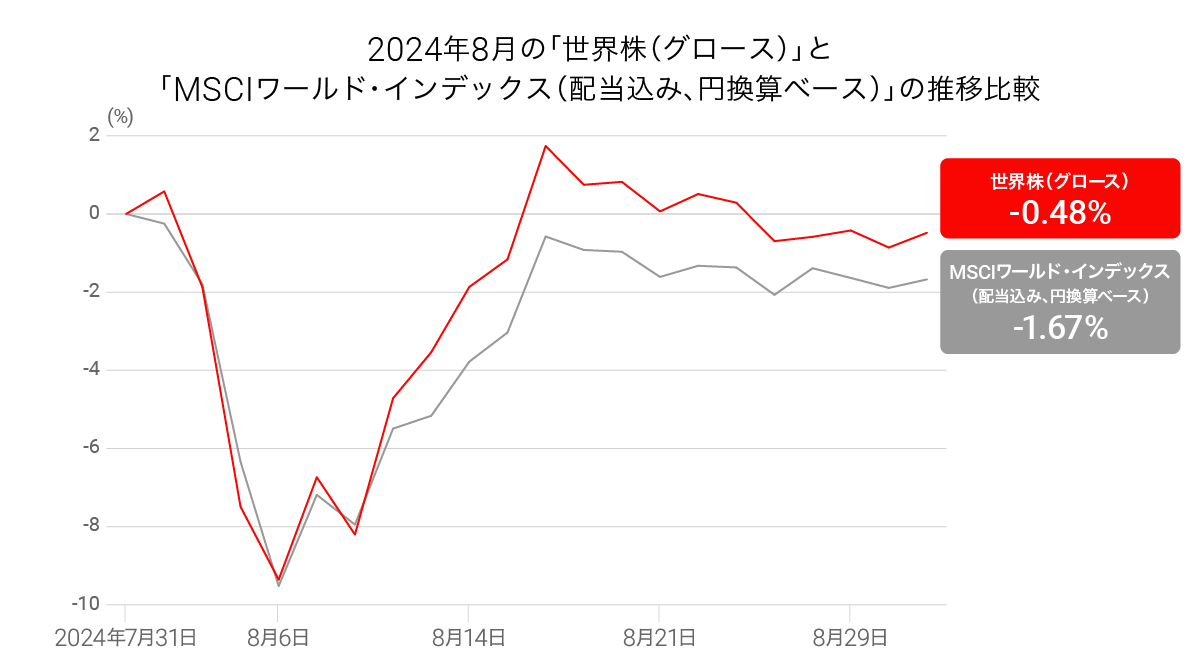 graph 5-20240906-011536