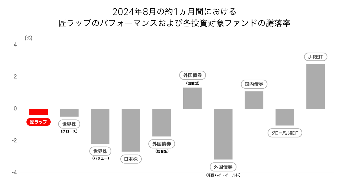 graph 2-20240906-011536