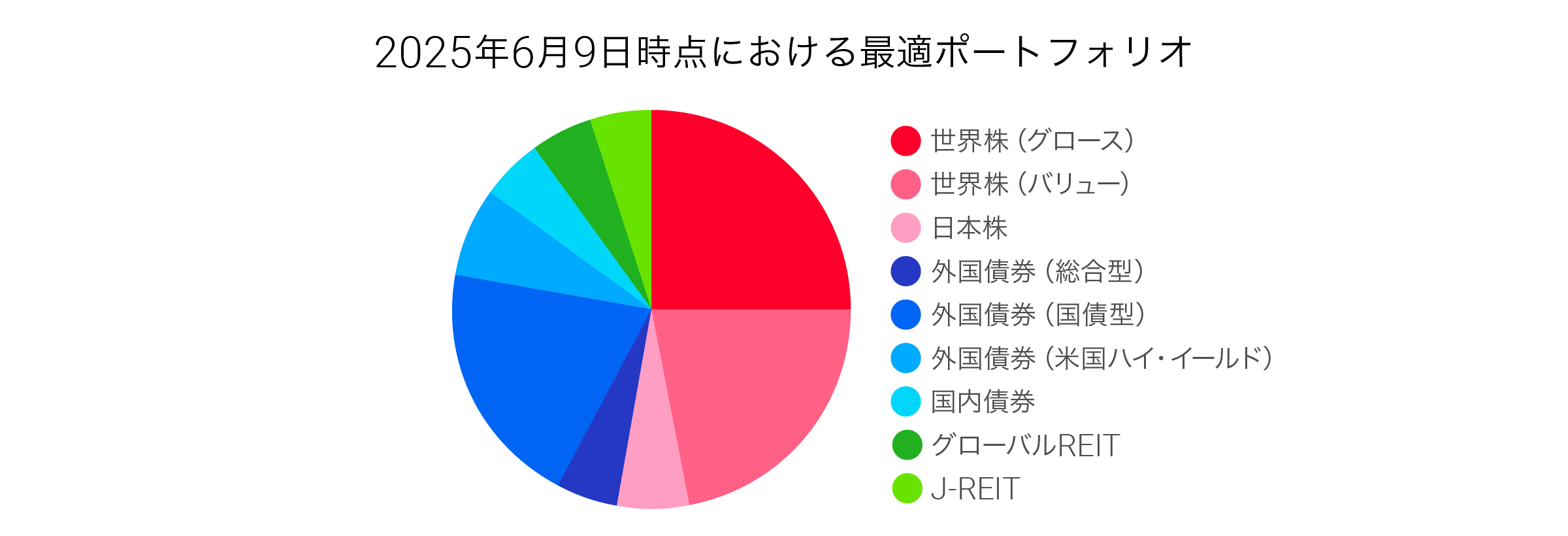 202506_takumi_graph03