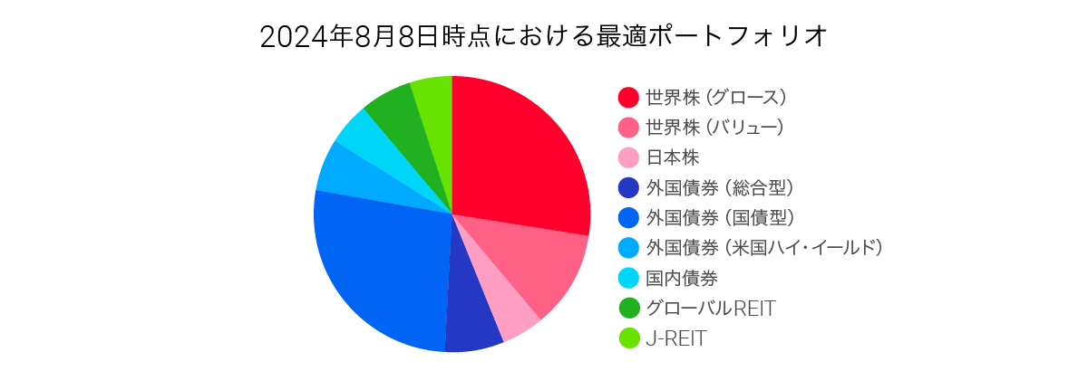 graph 3-20240906-011536